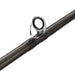 Orvis Encounter Freshwater Outfits