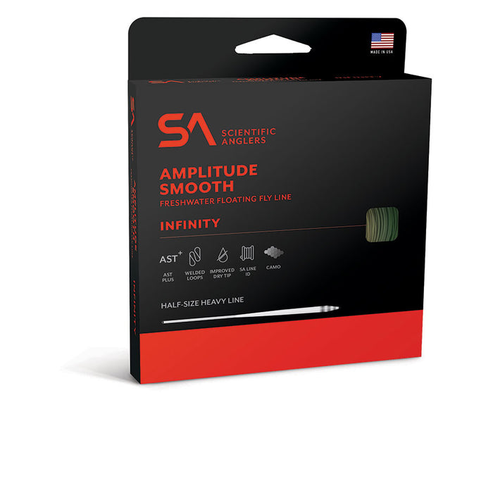 Sage Premium Freshwater Flyfishing Outfit
