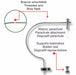 Stonfo Stainless-Steel Parachute Support Attachment