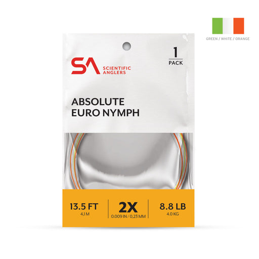 Premium Competition Euro Nymphing Outfit
