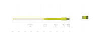 Scientific Anglers Amplitude Smooth Titan Long
