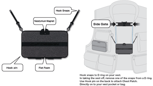 C&F Design CFA-50MSF Chest Patch Fly Box