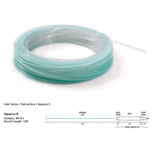 Rio AquaLux II Clear Intermediate Sinking Fly Line